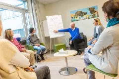 Vitos Klinik für Psychosomatik Gießen